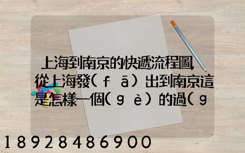 上海到南京的快遞流程圖,從上海發(fā)出到南京這是怎樣一個(gè)的過(guò)程