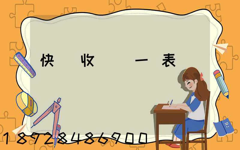 快遞費收費標準一覽表