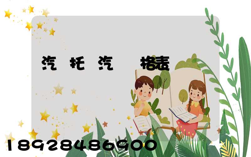 汽車托運汽車價格表