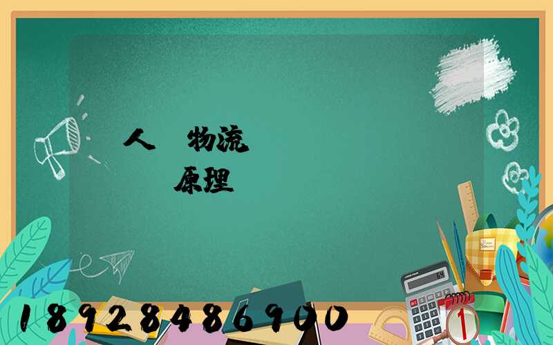 無人機物流網(wǎng)絡設計原理