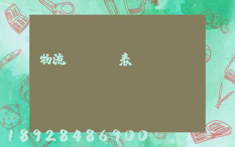 物流運輸資質表