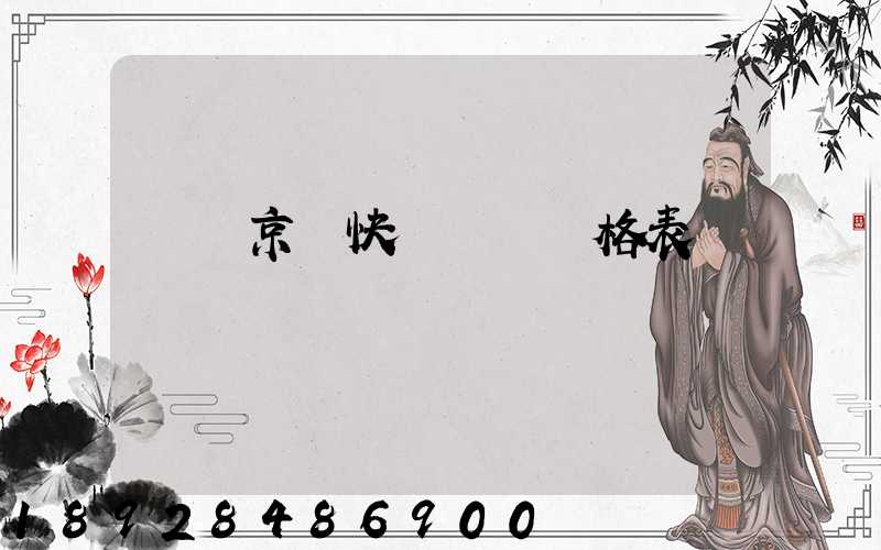 遼寧京東快遞運費價格表